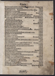 [Breuiores elegantioresque epistolae...]