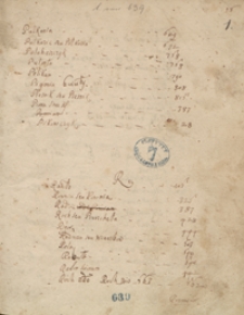 [Herbarz polski nieznanego autora]