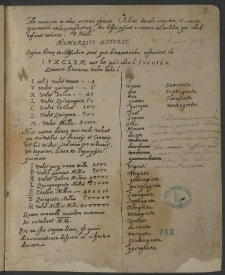 Opracowanie i wypisy dotyczące zegar&oacute;w i mierzenia czasu.