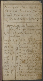 Snopek nabożeństwa Kongregacyey Naświętszey Panny Maryey Niepokalanego Poczęcia [...]