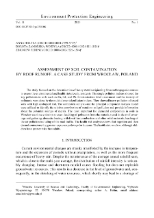 Assessment of Soil Contamination by Roof Runoff. A Case Study from Wrocław, Poland