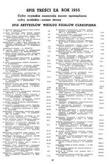 Spis treści za rok 1955 [Gospodarka Planowa : Organ Państwowej Komisji Planowania Gospodarczego, Rok X, 1955]