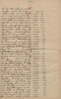 Kronika Szkoły Wydziałowej Żeńskiej im. Elżbiety