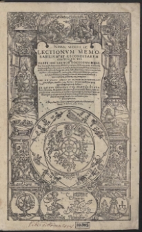 Iohan. Wolfii I.C. Lectionum Memorabilium Et Reconditarum Tomus Secundus [&hellip;]