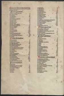 Consilia et allegationes