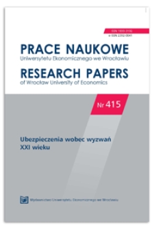 Ubezpieczenia zagrożeń środowiskowych w gospodarstwie rolnym