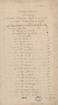 [Lustracje d&oacute;br kr&oacute;lewskich w wojew&oacute;dztwach ruskim i podolskim z lat 1661-1665]