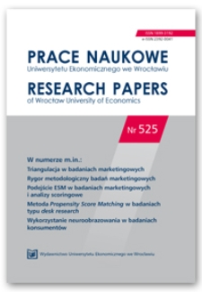 Koncepcja siły i asymetrii siły w relacjach business-to-business w świetle wyników analizy bibliometrycznej