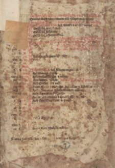 Ordo breviarii fratrum Minorum secundum consuetudinem sancte Romane ecclesie