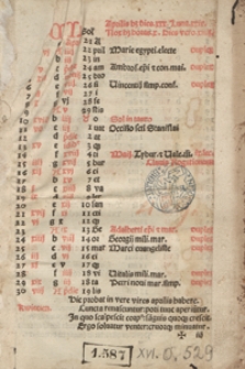 Breviariu[m] s[ecundu]m ritum Insignis Ecclesie Cracovien[sis]. - Noviter Emendantum