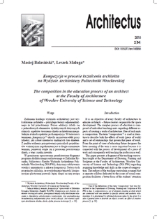 Kompozycja w procesie kształcenia architektana Wydziale Architektury Politechniki Wrocławskiej