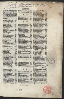 Supplementum chronicarum