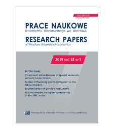 Tax instruments to support enterprises in the SME sector using the example of the communes of Lublin and Mazovia provinces