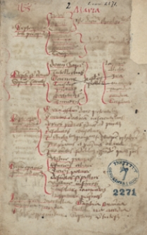 [Traktaty teologiczne i modlitwy]