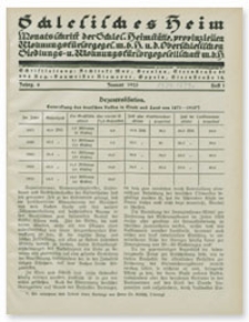 Schlesisches Heim : Monatsschrift der Schlesischen Heimstätte provinziellen Wohnungsfürsorgegesellschaft m. b. H.und Oberschlesichen Siedlungs und Wohnungsfürsorgegesellschaft m. b. H. Jahrgang 6, Januar 1925, Heft 1